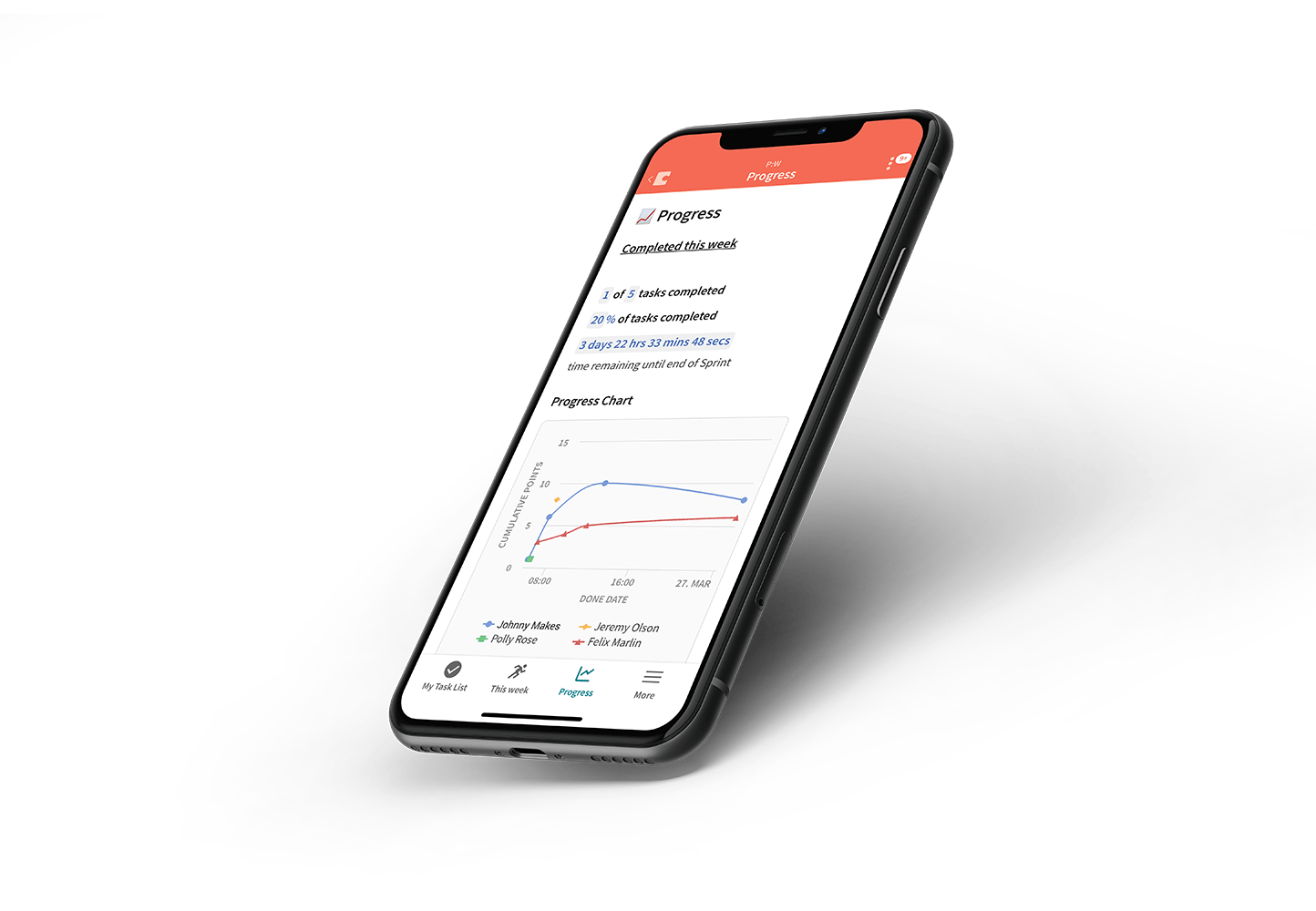 Startup #2: Accountability and support for solo founders